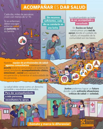 Infografía de campaña "Acompañar es dar salud"