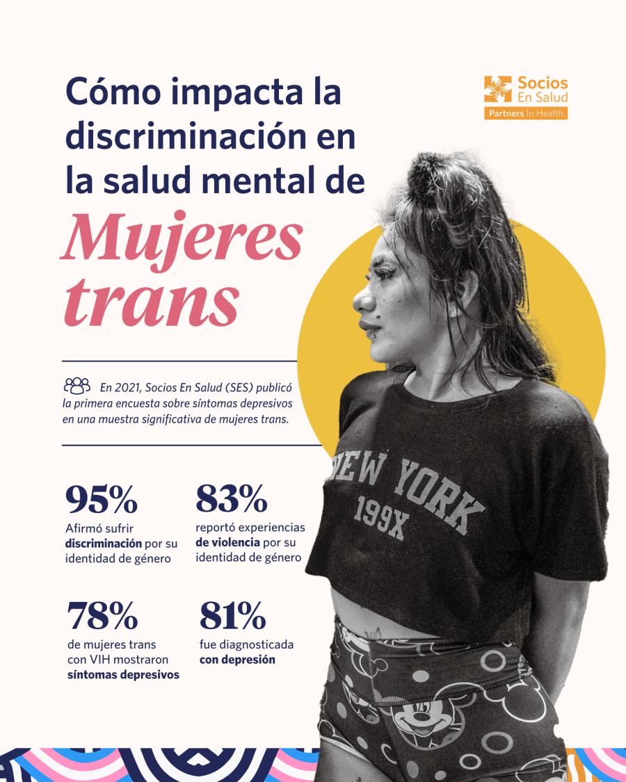 La salud mental en las mujeres transgénero: ¿cómo influyen la violencia ...